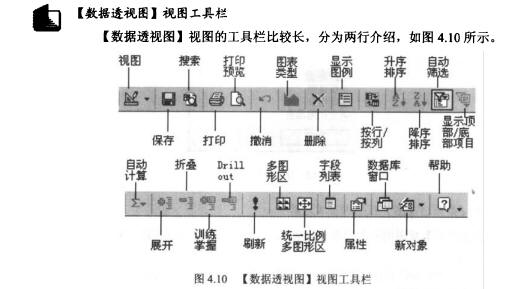 Access数据库技术（20)（图五）