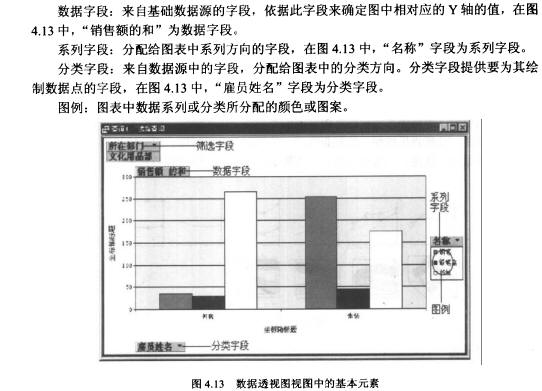 Access数据库技术（20)（图八）