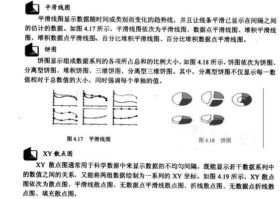 Access数据库技术（20)（图十）