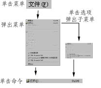 ACCESS入门教程（二）窗口接口使用简介（图五）