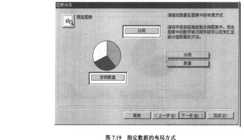 Access数据库技术（37)（图十四）