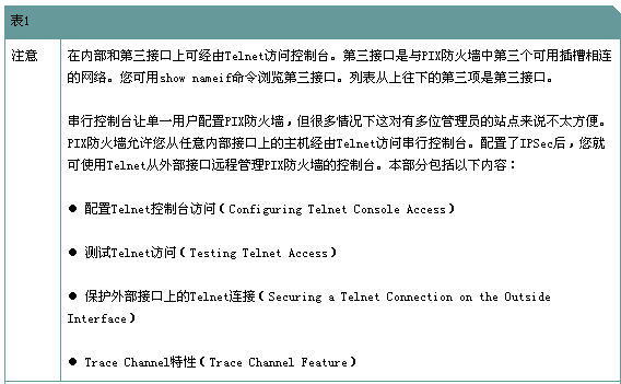 CISCO PIX防火墙管理手册(1)（图一）