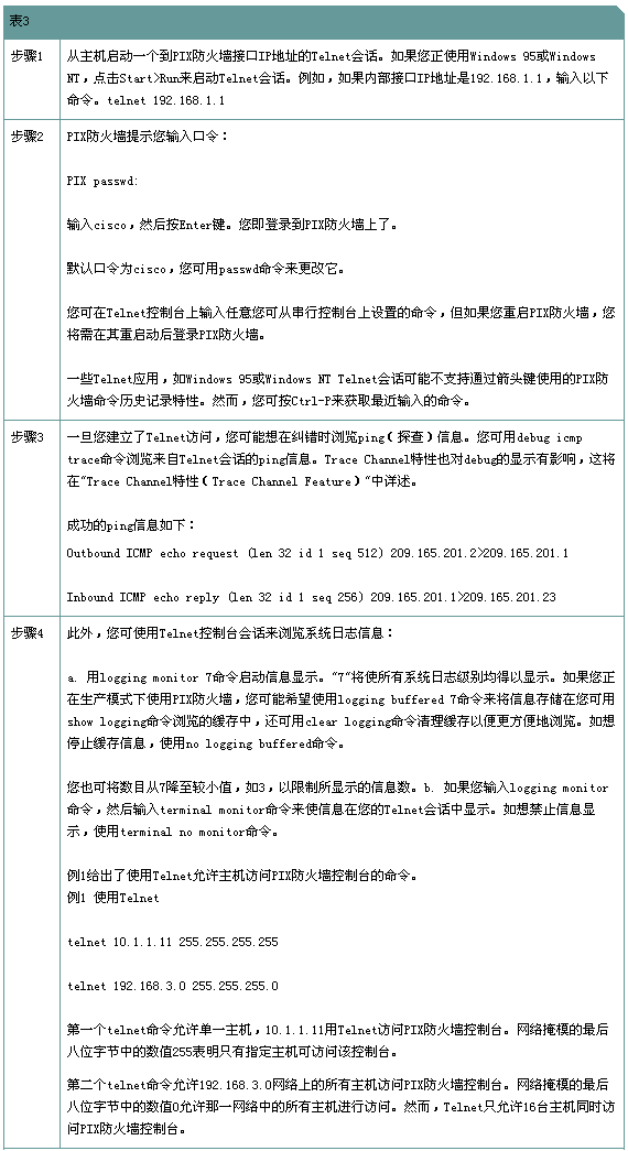 CISCO PIX防火墙管理手册(1)（图三）