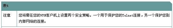 CISCO PIX防火墙管理手册(1)（图四）