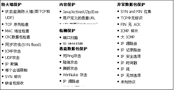 电信运营商如何考虑网络安全部署（图三）