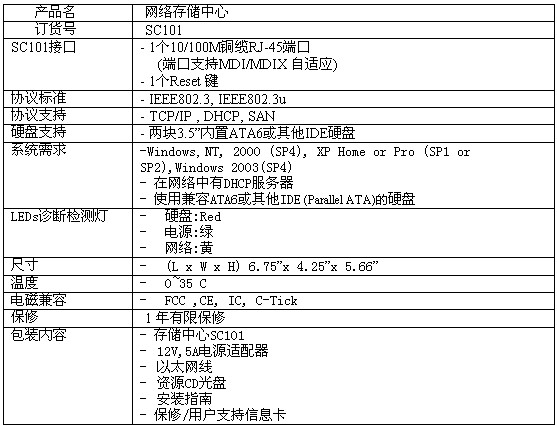 SC101 NETGEAR网络数据存储中心(图)（图四）