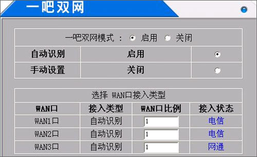 多WAN路由器全自动（图一）