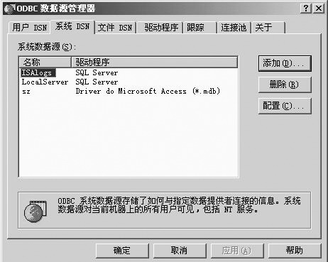 用SQL Server 2000管理ISA Server的活动记录（2）（图一）