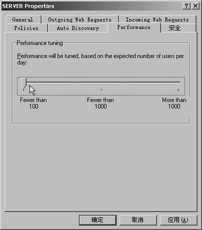 ISA Server 2000性能的监视与优化（3）（图一）