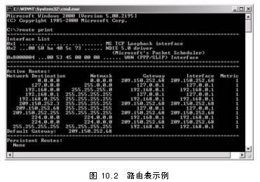 ISA Server 的故障排除工具（3）