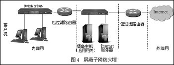 谈三种防火墙配置方案（图四）