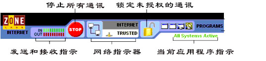 优秀的个人防火墙软件—ZoneAlarm（1）（图二）