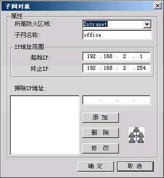 全方位讲解硬件防火墙的选择（3）（图三）