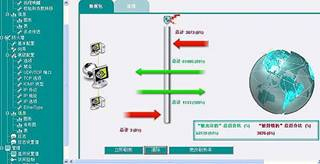 主板上的防火墙（2）（图二）