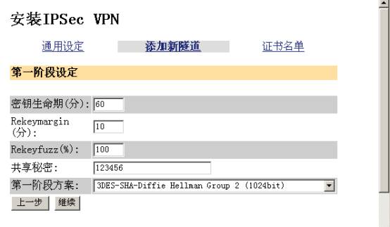 实例图解VPN设备上建立IPSEC隧道（图十）