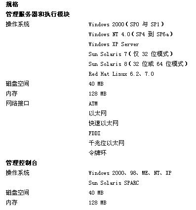 连接之VPN-1 Pro安全虚拟网络架构（图七）