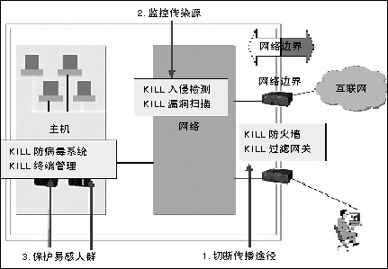 冠群金辰<STRONG><A href=