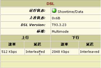 ADSL Modem设置含义及功能全知道（三）（图一）