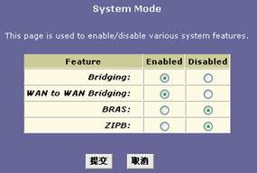 ADSL Modem设置含义及功能全知道（三）（图四）