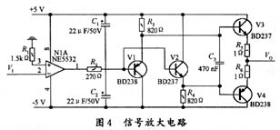 信号在电力线上传输应用中特性的研究（图四）