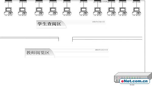 复旦附中校园网络系统规划和设计（图四）