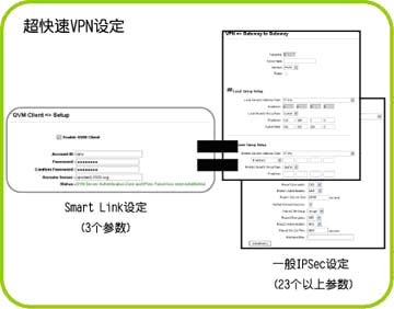 Qno侠诺中小型企业ERP远程接入方案(1)（图一）