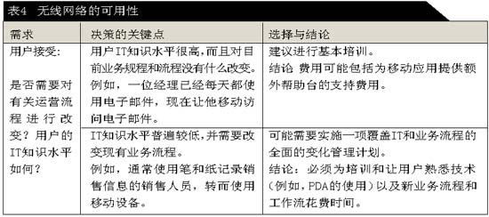 教你如何部署一个适用的无线解决方案（图六）