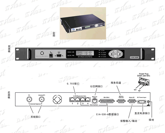 某部队数话同传无线网络建设方案（图一）