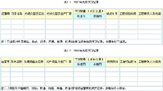 技术文档：某公司光缆技术规范书（上）