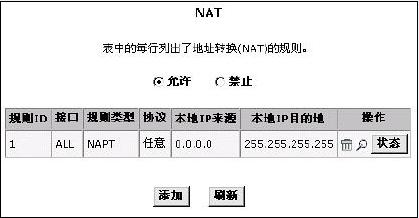 同享同乐！家庭ADSL共享上网一级攻略（图五）