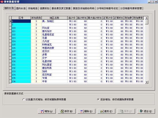 虚拟运营商VoIP应用方案（图四）