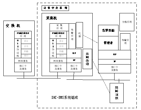 点击放大