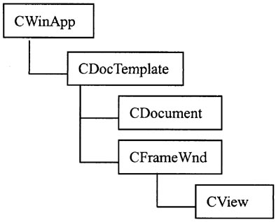 http://www.ltesting.net/uploads/2007/07/1_200707042008223.jpg (16493 bytes)