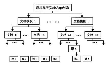 http://www.ltesting.net/uploads/2007/07/1_200707042008224.jpg (20352 bytes)