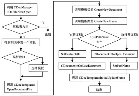 http://www.ltesting.net/uploads/2007/07/1_200707042008226.jpg (34873 bytes)