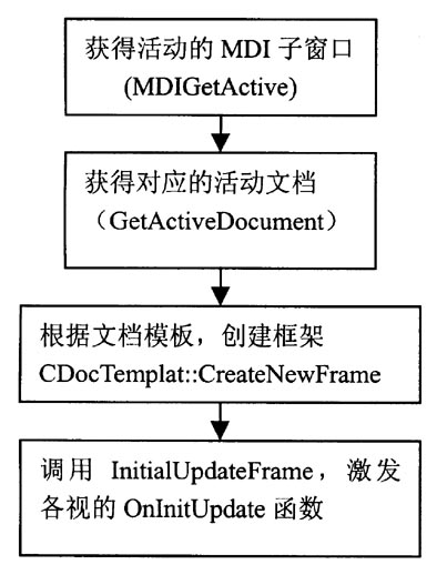 http://www.ltesting.net/uploads/2007/07/1_200707042008227.jpg (40156 bytes)