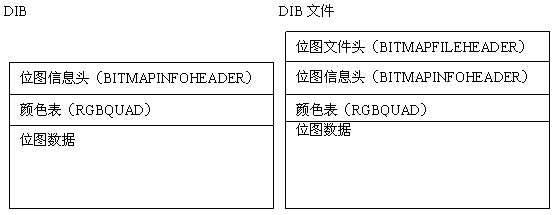 http://www.ltesting.net/uploads/2007/07/1_200707042008292.jpg (16908 字节)