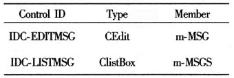 http://www.ltesting.net/uploads/2007/07/1_200707042009043.jpg (11377 字节)