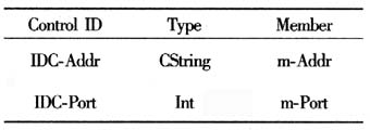 http://www.ltesting.net/uploads/2007/07/1_200707042009044.jpg (10346 字节)