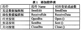 http://www.ltesting.net/uploads/2007/07/1_200707042009047.jpg (22622 字节)