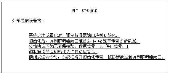 图7 SRS 摘录