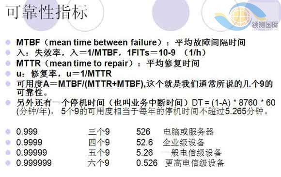 系统测试 可靠性测试