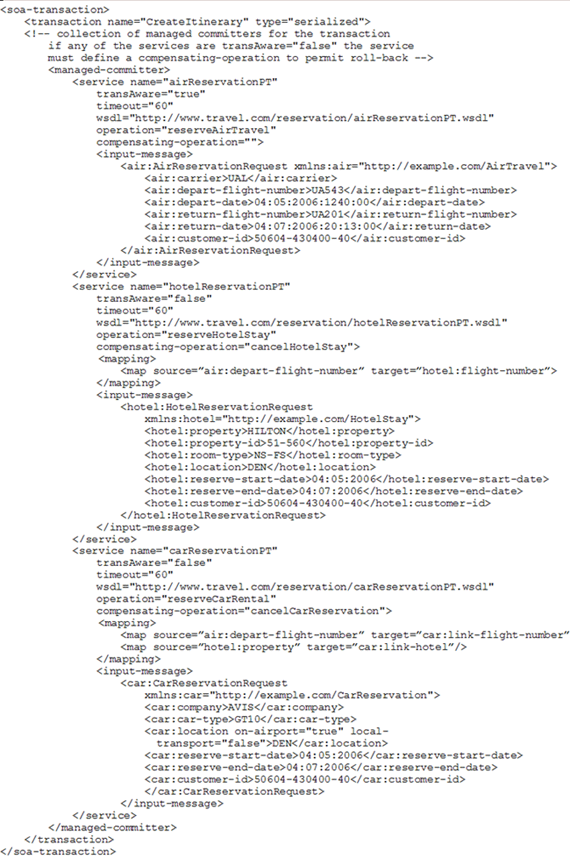 ͼ 2. ʾ SOA Transaction Definition ļ