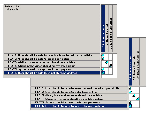 Traceability