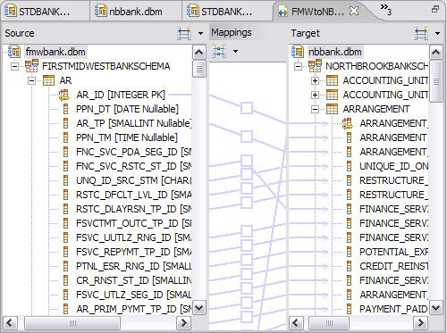 Map data source models