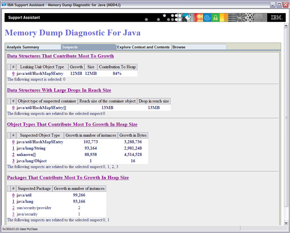 Memory Dump Diagnostic for Java еڴй©ɵ