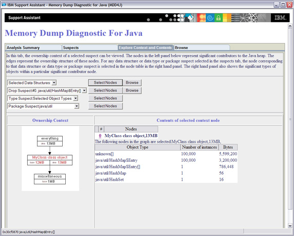 Memory Dump Diagnostic for Java ڴռÿռ