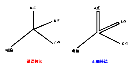 485硰ߡʴͼһ