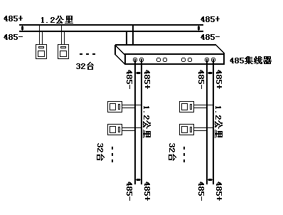 485硰ߡʴͼģ