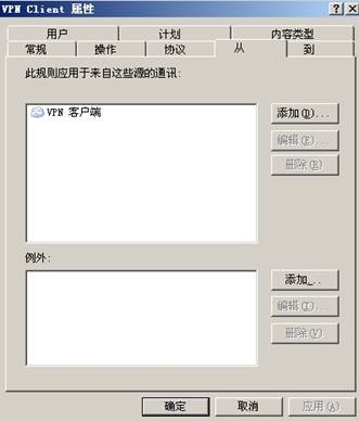 ISA Server 2004规则详解（下）ͼߣ